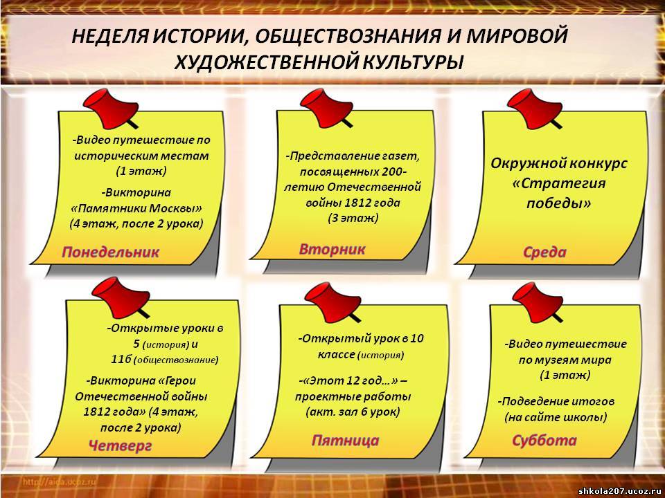 Сценарии методическая неделя Сценарии методическая неделя